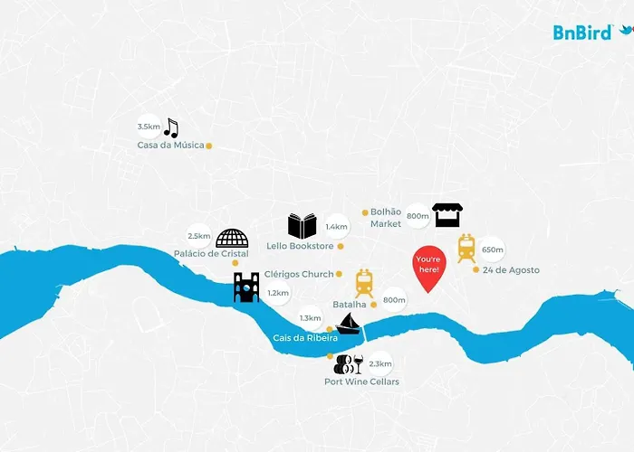 Loft Living * Oporto